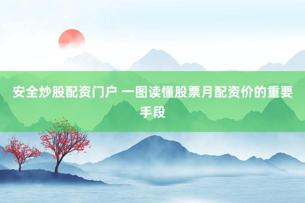 安全炒股配资门户 一图读懂股票月配资价的重要手段